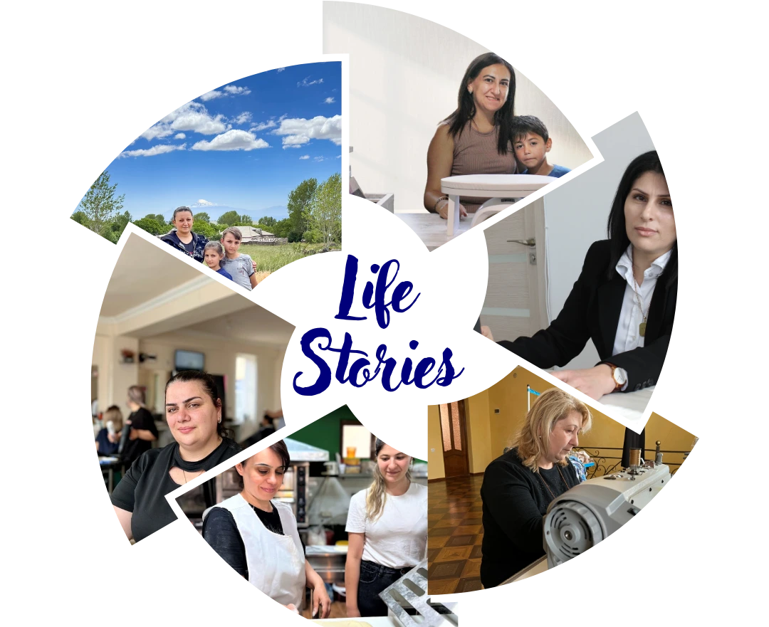 Arev Society Articles-Collage with Vulnerable Refugee Women